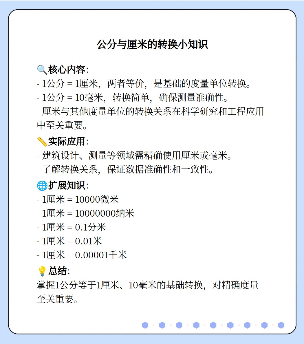 老木工一尺等于多少公分