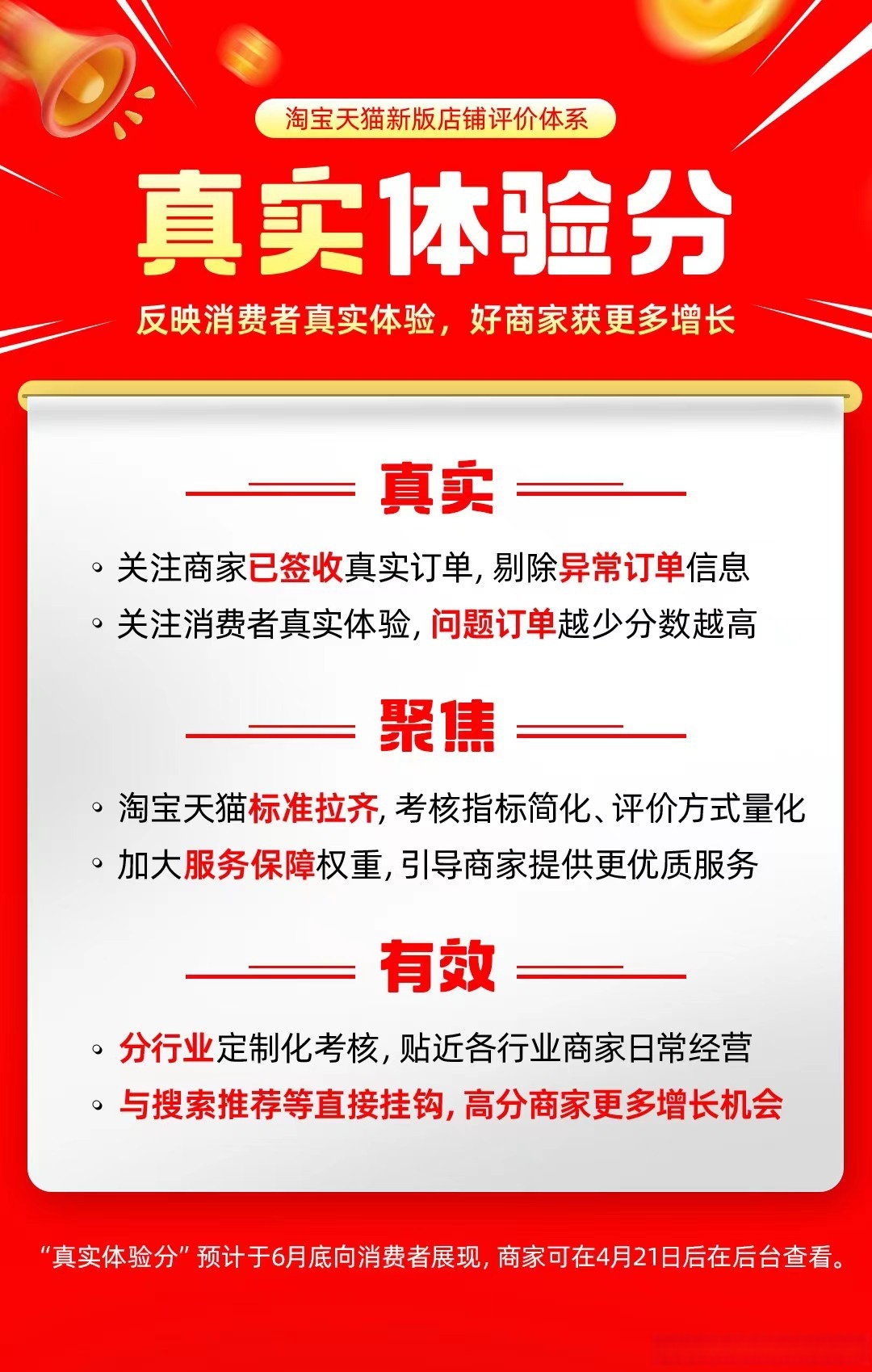2020淘宝买家信誉分规则介绍