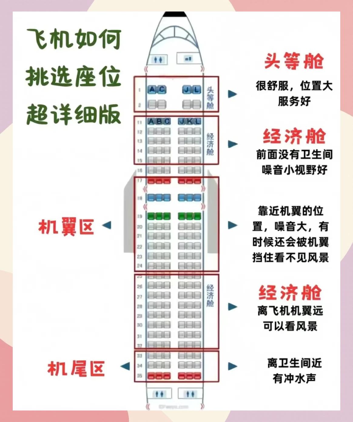 航空纵横如何选座位