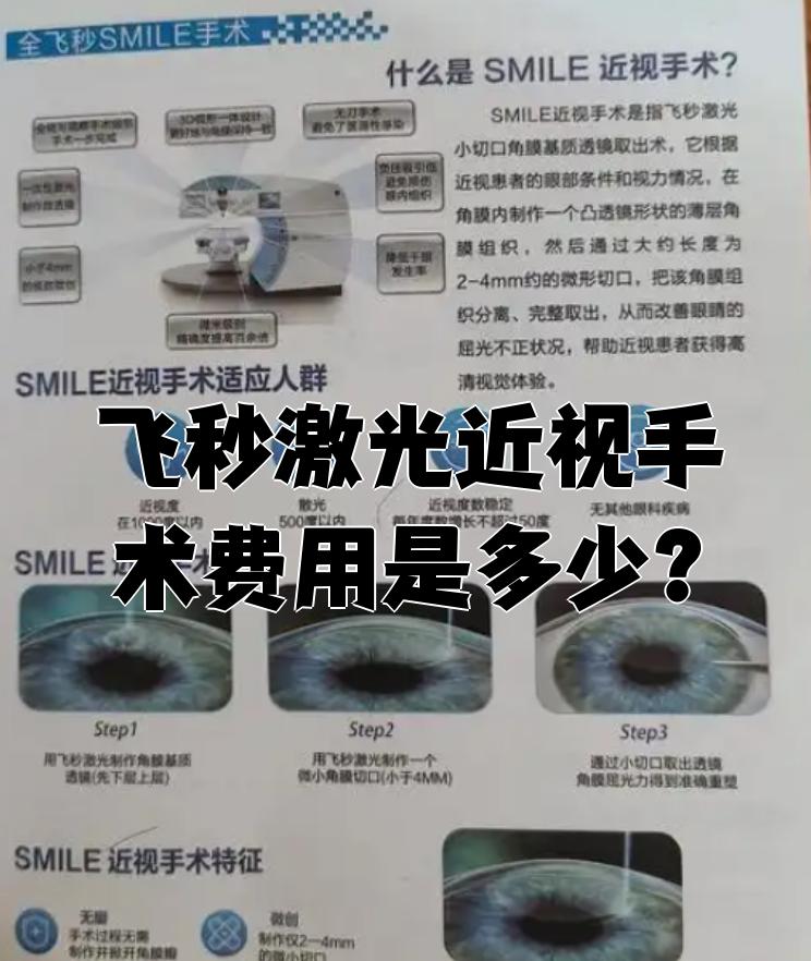 眼睛激光好处和坏处