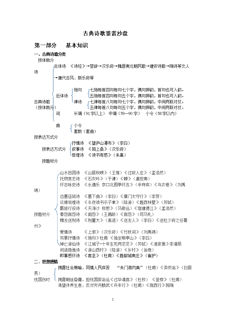 诗歌分类的方法有哪些