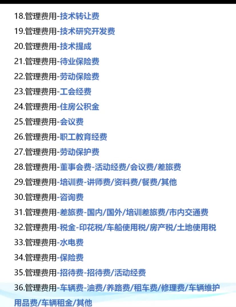 成本费用类科目有哪些
