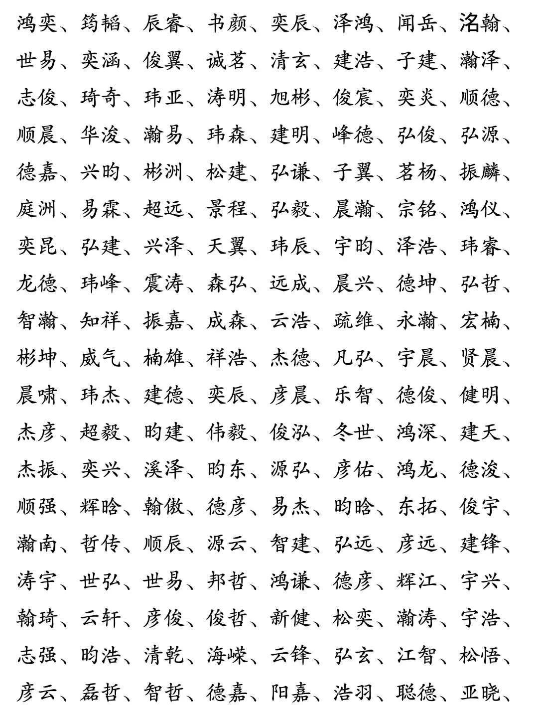 宝宝男孩小名大全