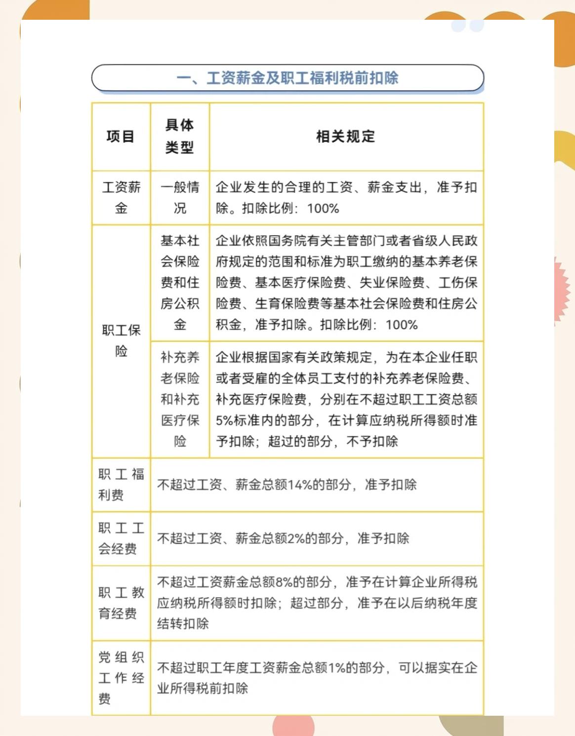 个人所得税汇算清缴是什么意思