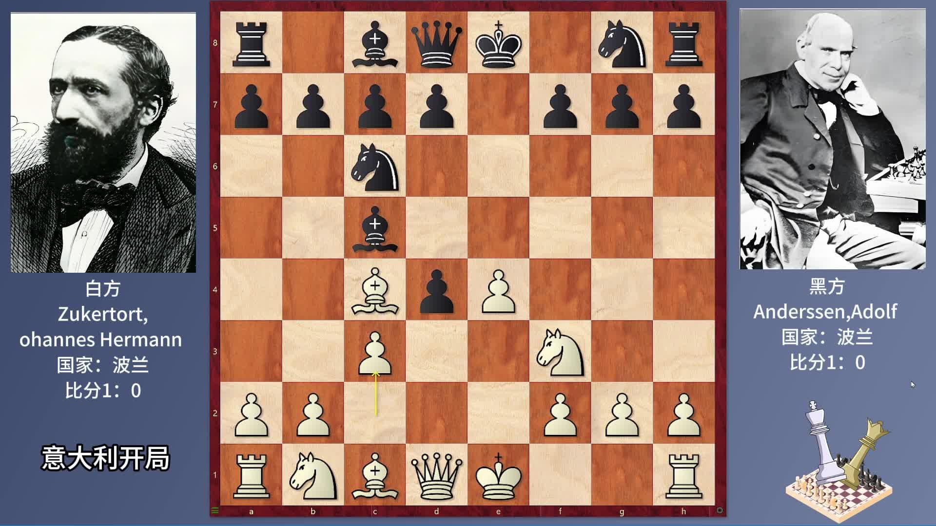 国际象棋所有棋子