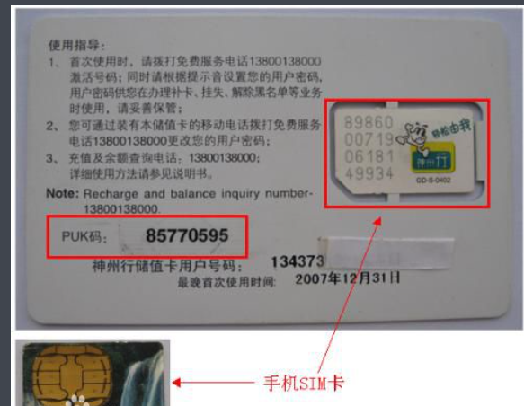电脑中的pin是什么意思啊