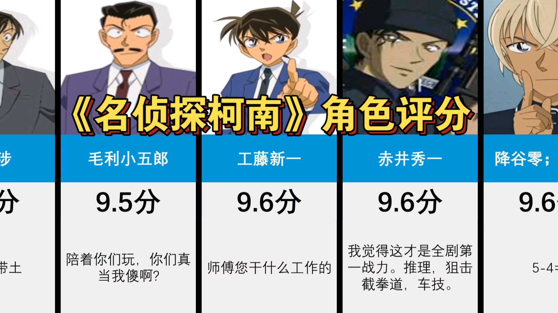 100个经典动漫人物