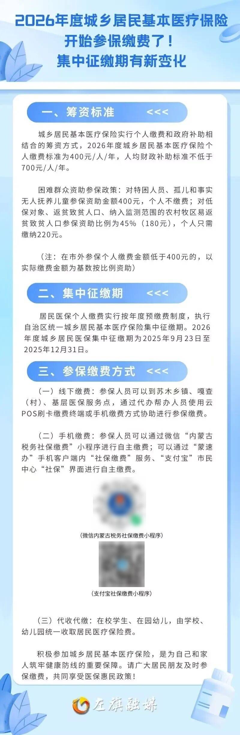 农村医疗保险一年交多少钱2021