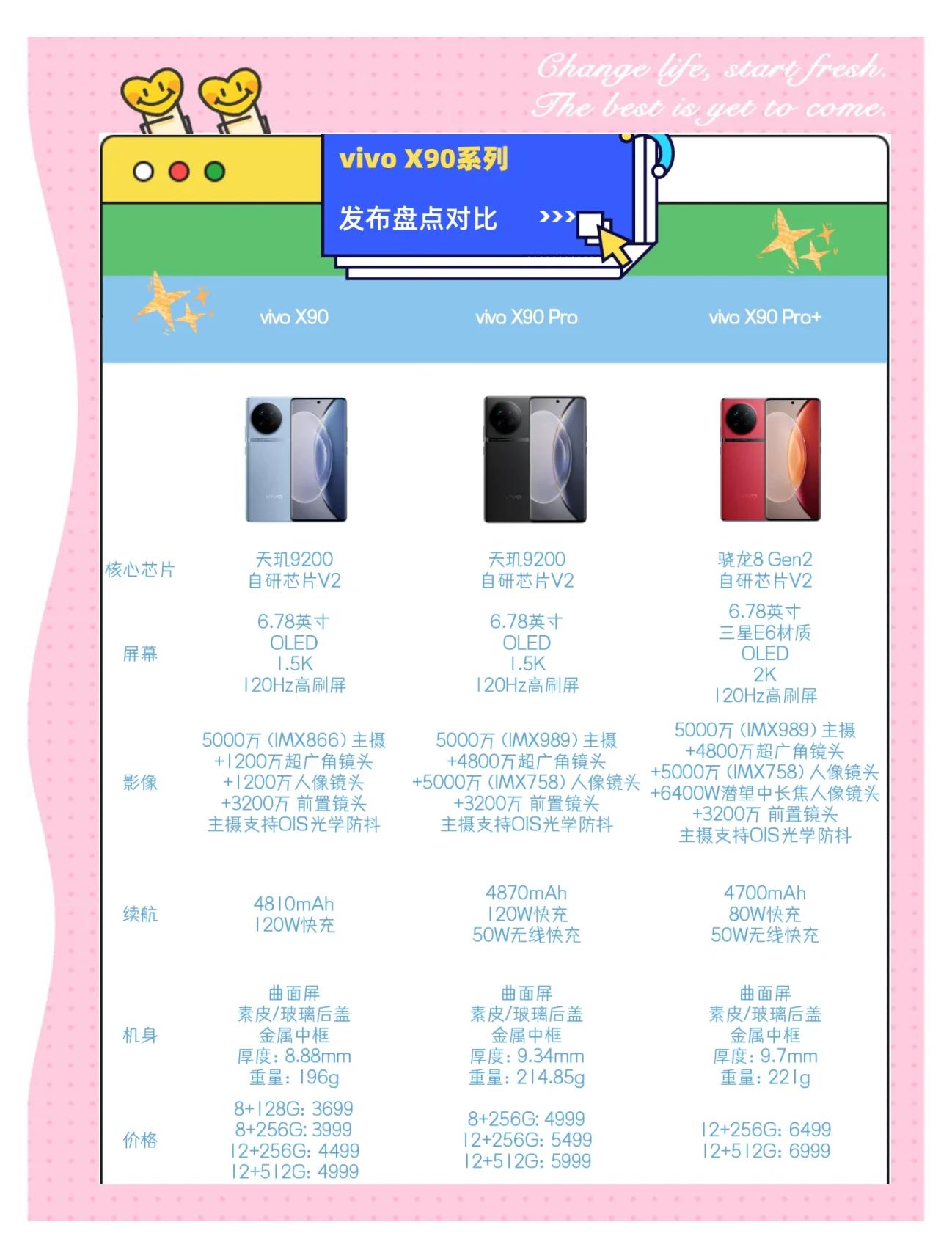 x9手机配置