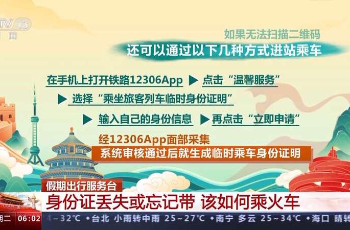 要坐火车身份证丢了怎么办