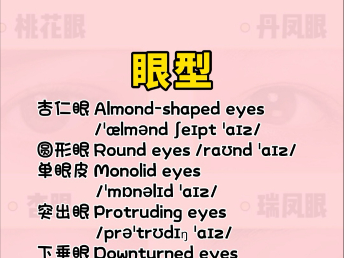 脸,眼睛,耳朵,鼻子,嘴的英文