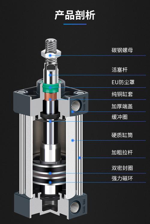 气缸的原理与维修