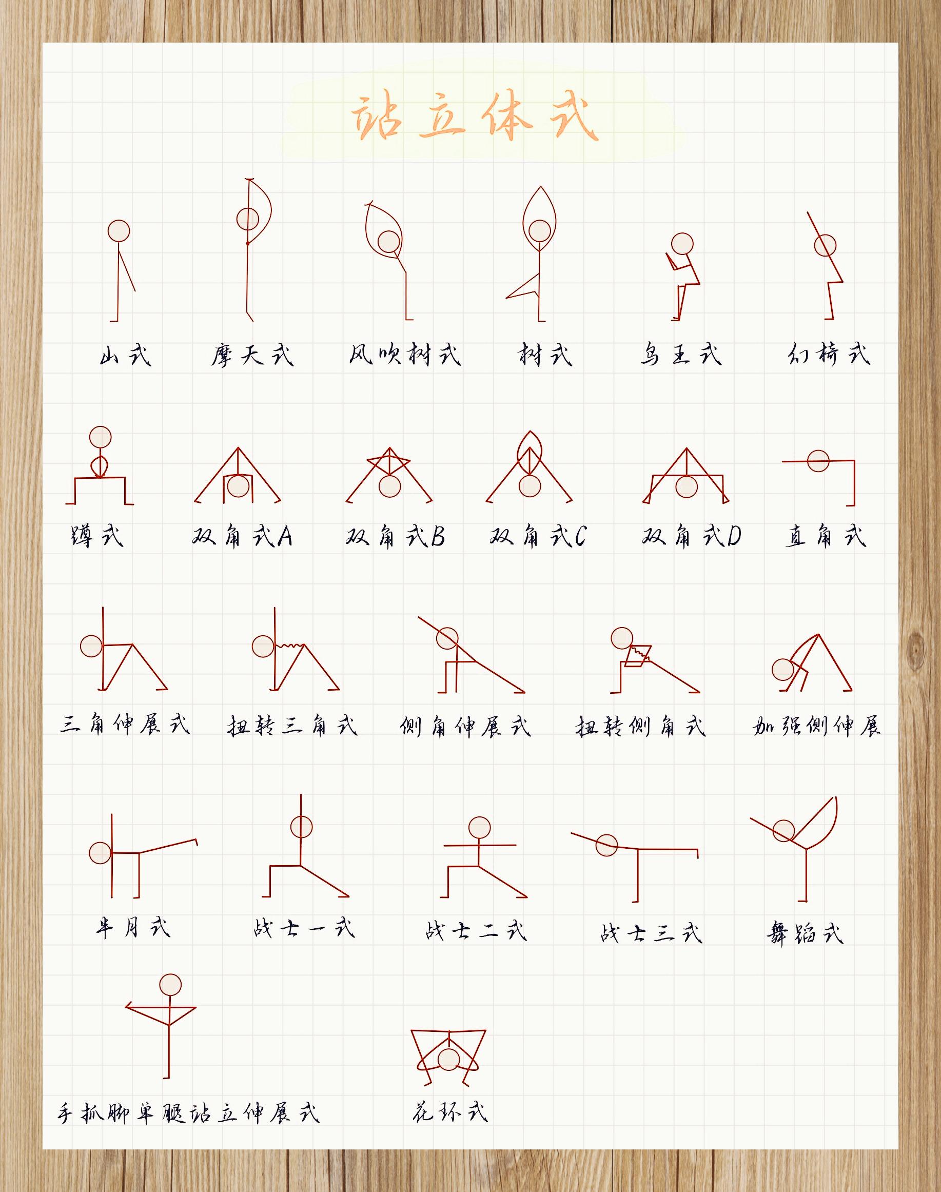 瑜伽最简单的几个动作名称叫什么