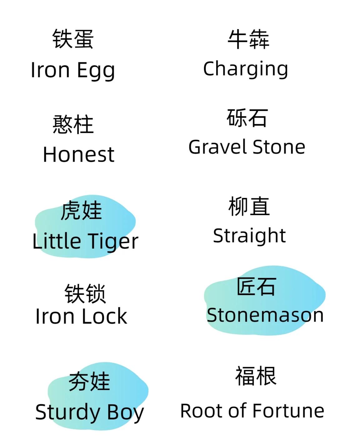 答的组词