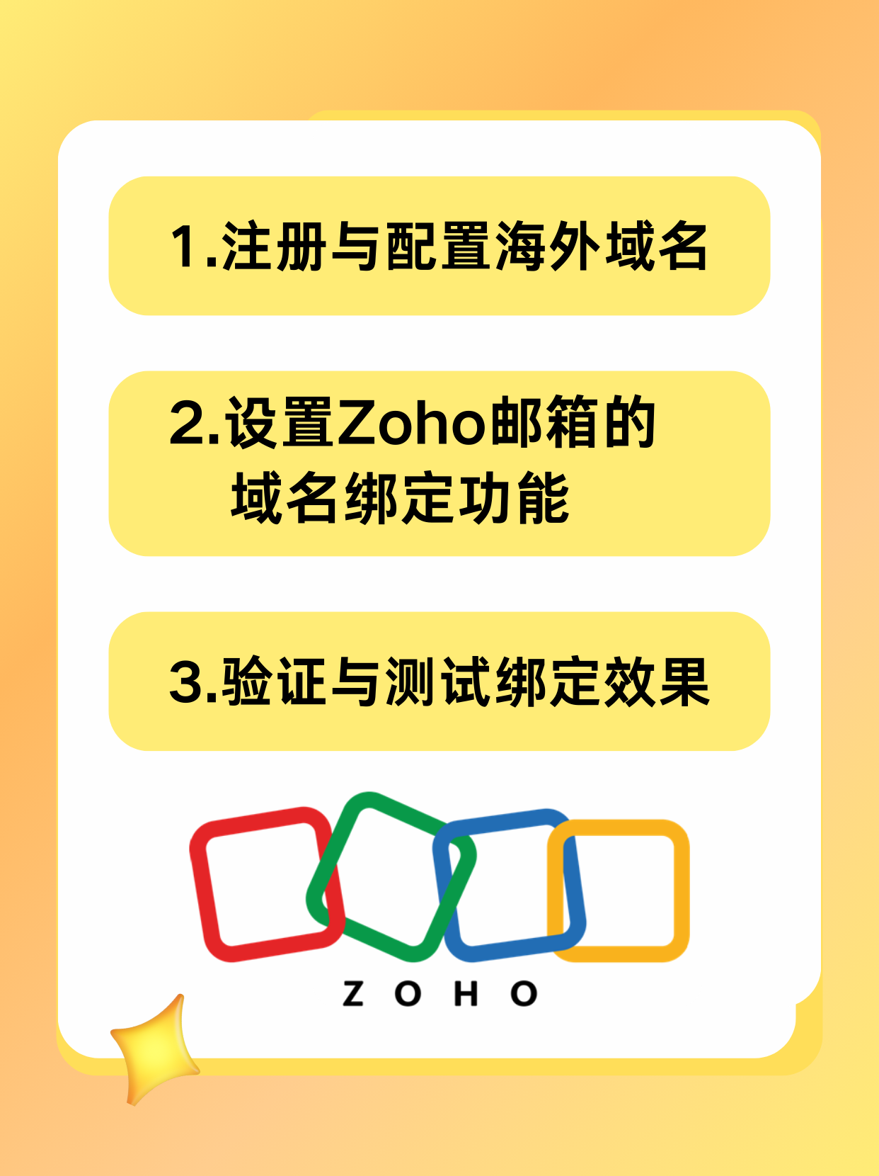 怎么申请网站详细步骤