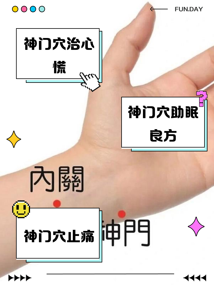 神门的准确位置的作用和功效