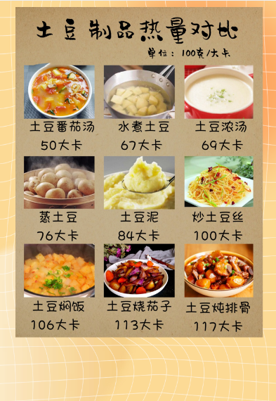 土豆泥热量高吗减肥可以吃吗