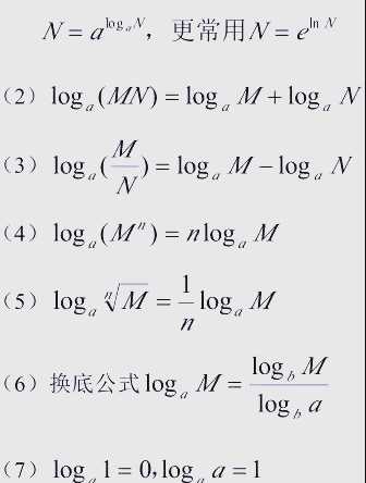 糖水不等式log公式