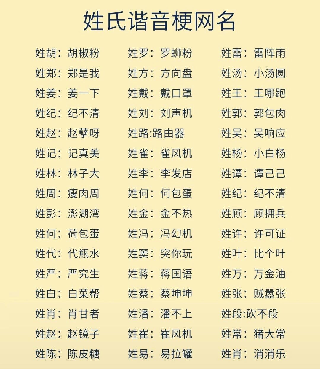 有意思的谐音