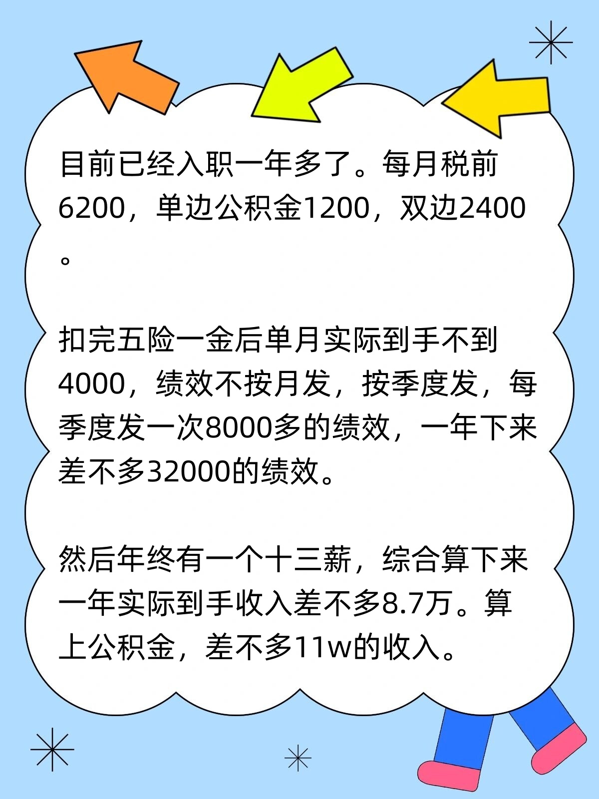 月薪4000交完五险一金剩多少