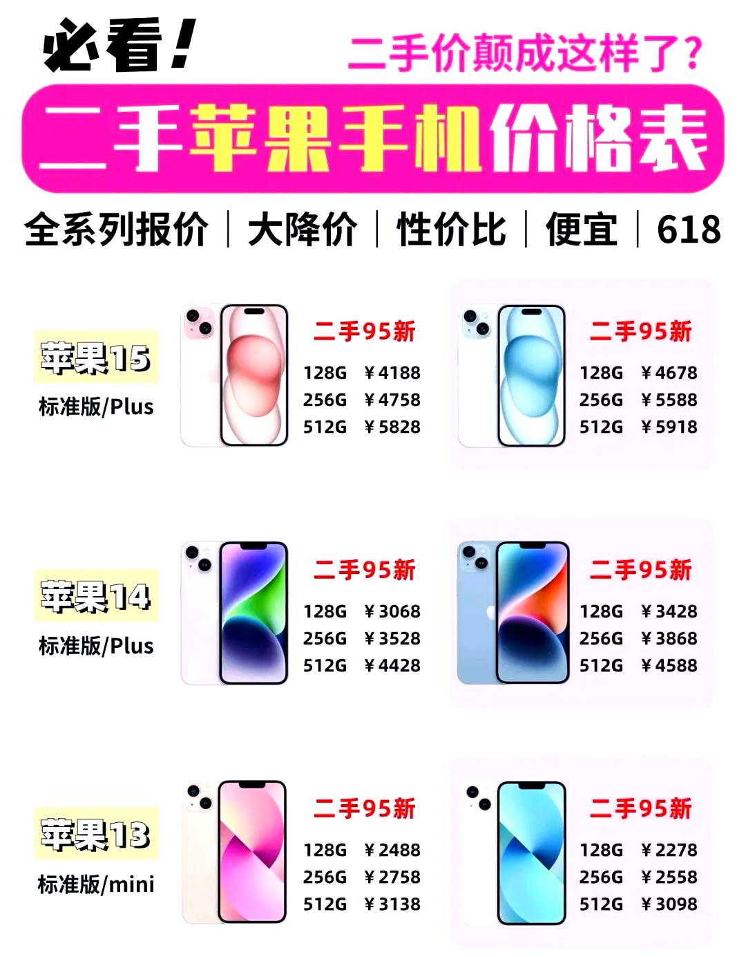 苹果x二手多少钱现在价格