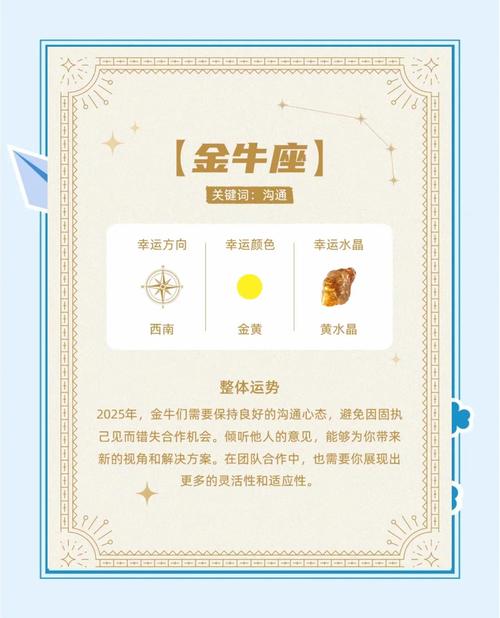 628是什么星座