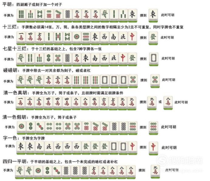 初学者怎么学打麻将视频