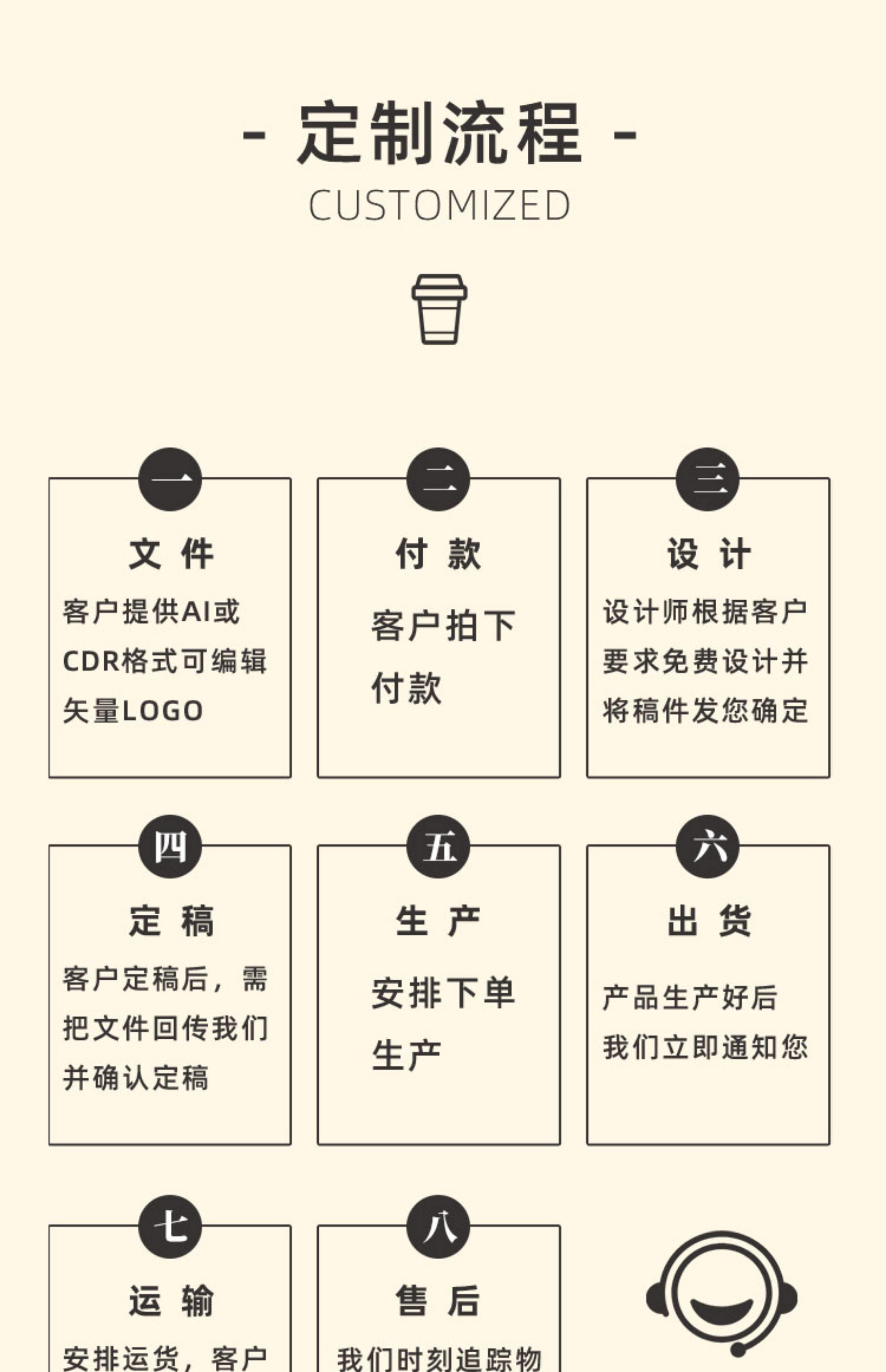 一次性杯子设计尺寸