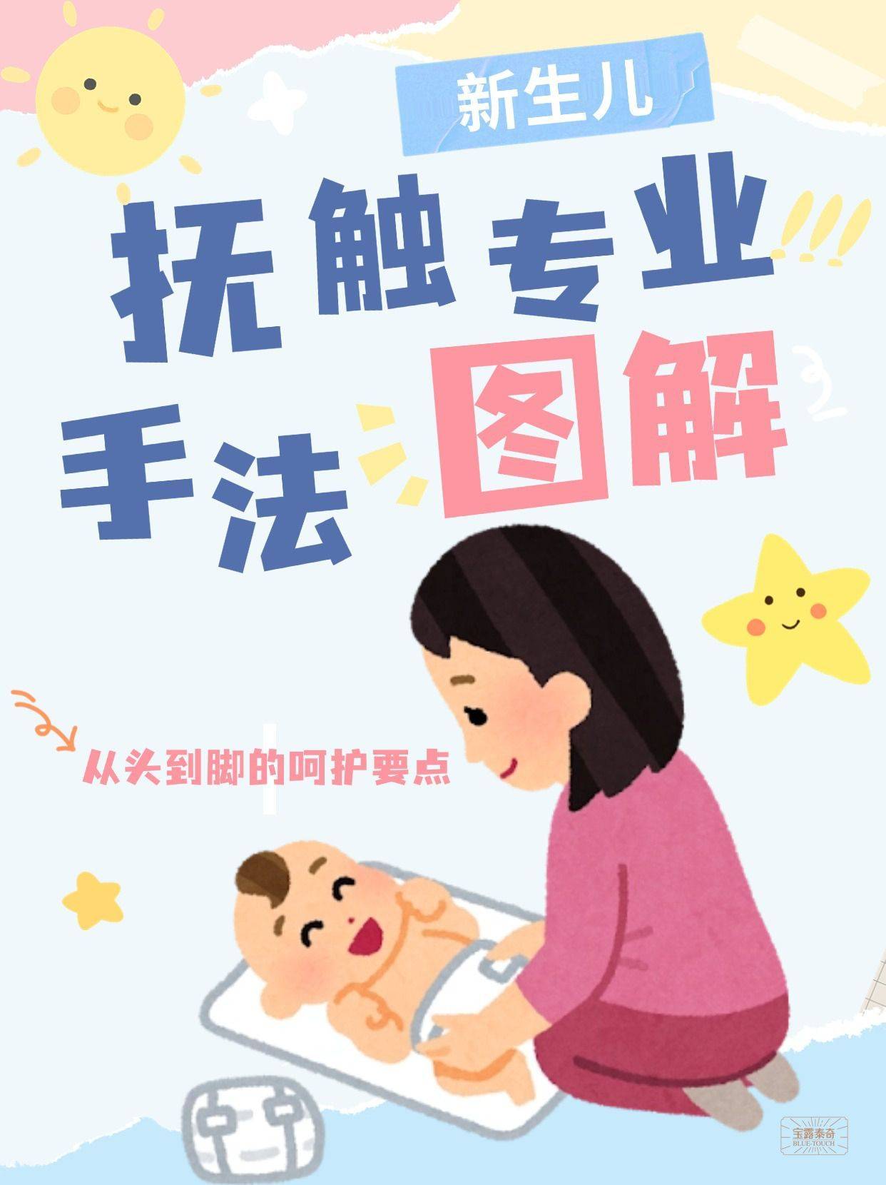 婴儿按摩哪些部位