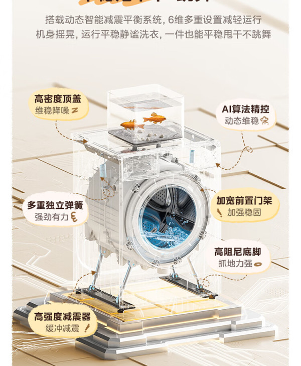 美的滚筒洗衣机操作流程
