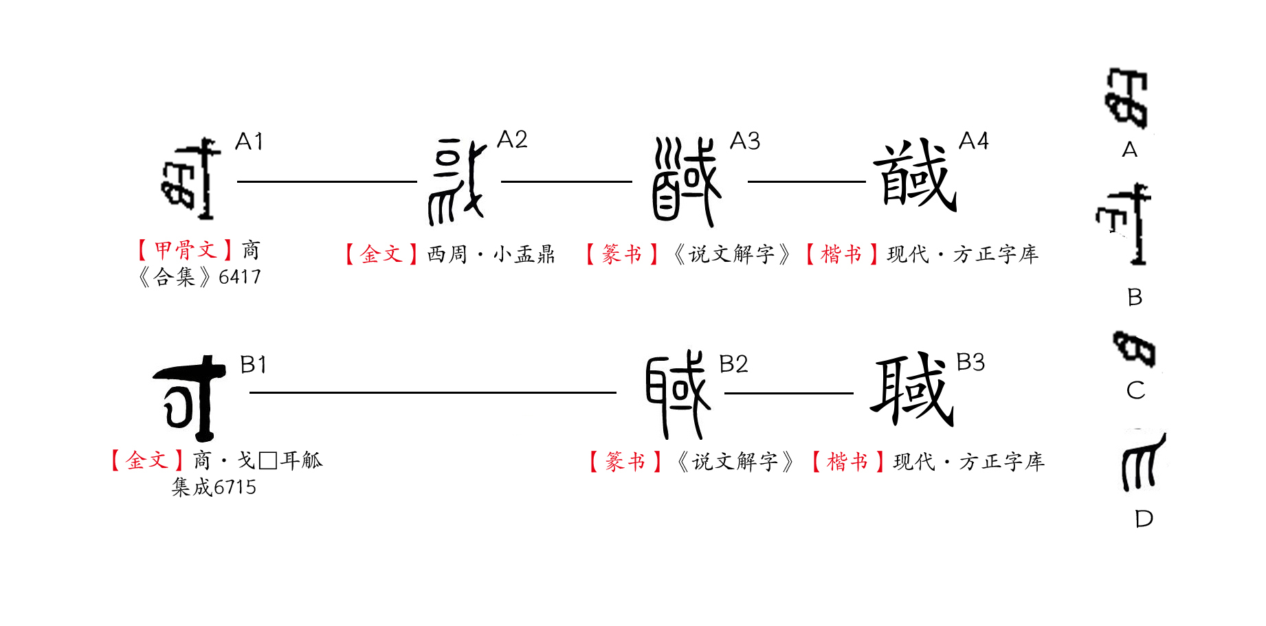 翌什么意思怎么读音