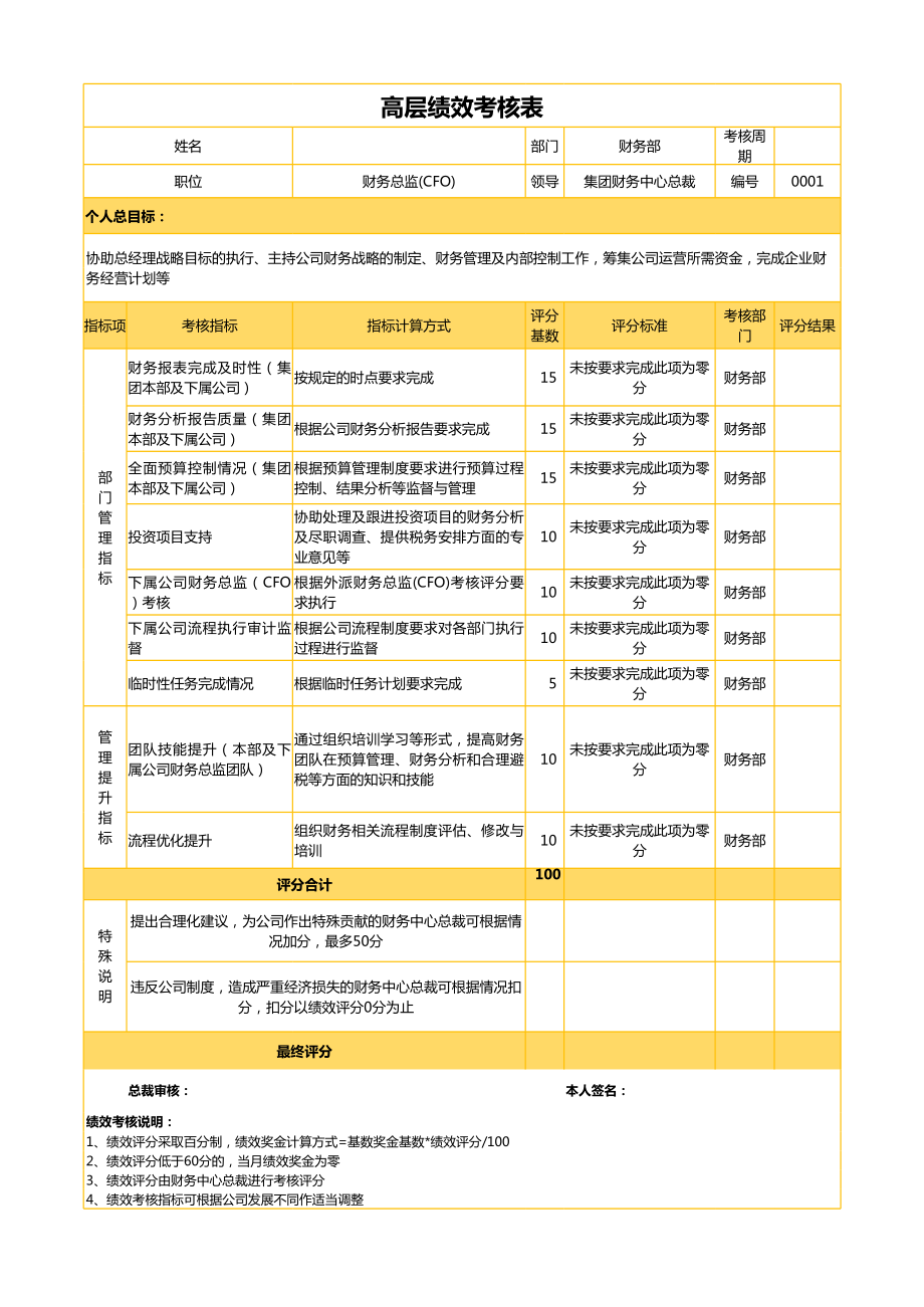 公务员基础绩效是什么