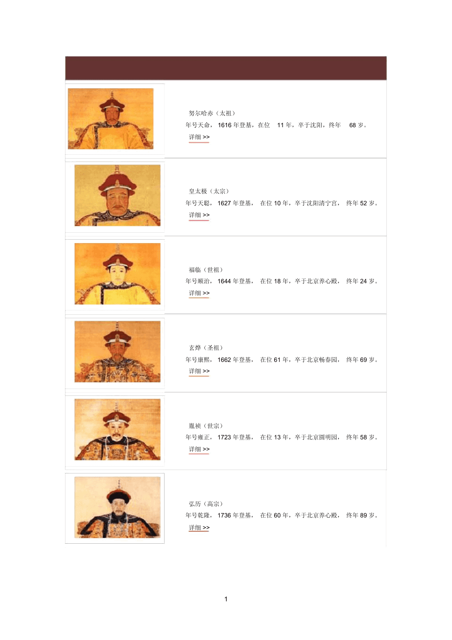 清朝皇帝先后顺序
