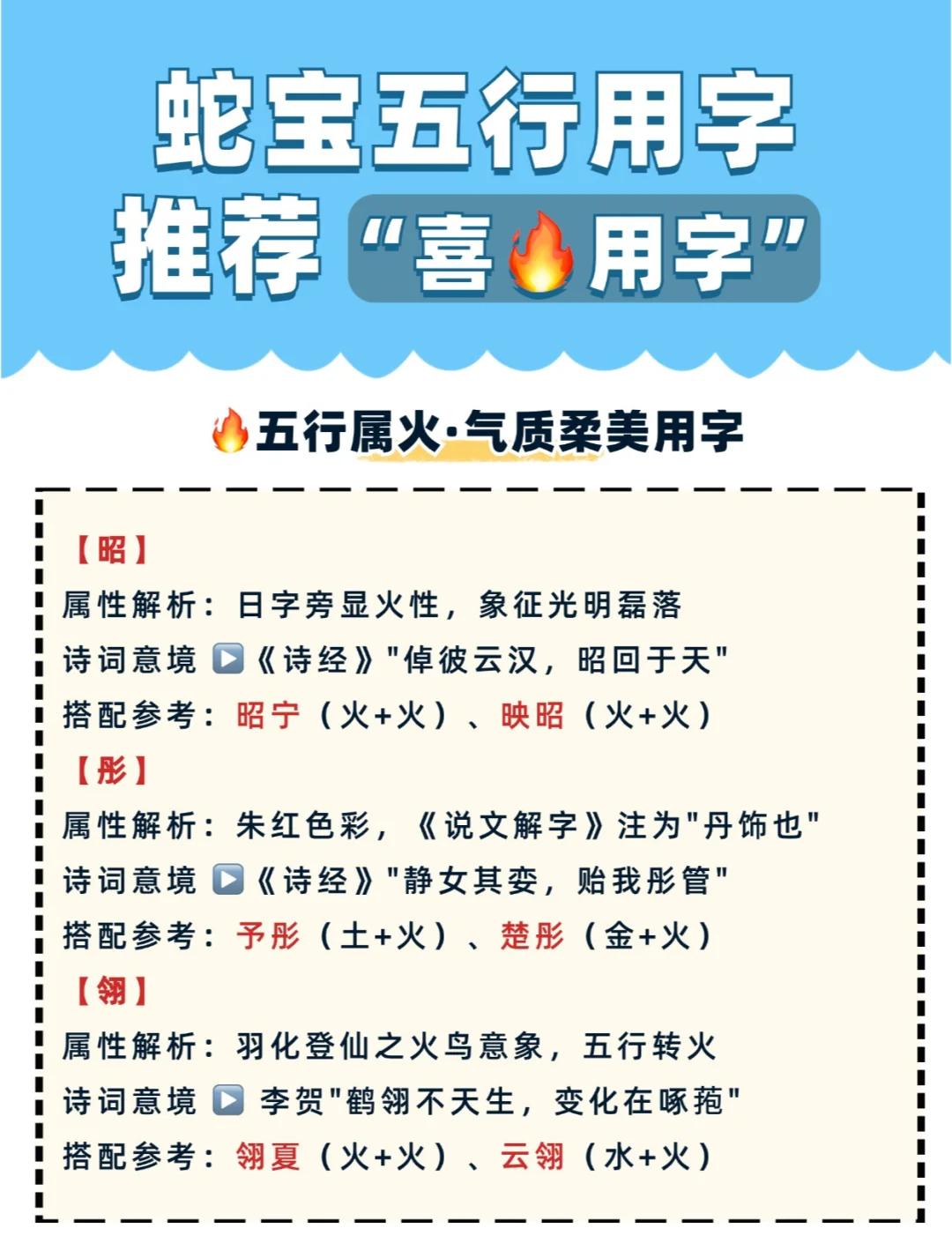 诗五行属什么康熙字典多少画