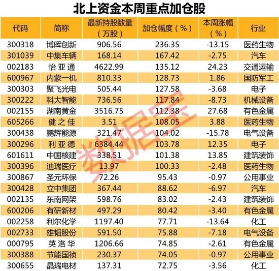 富时罗素概念啥意思