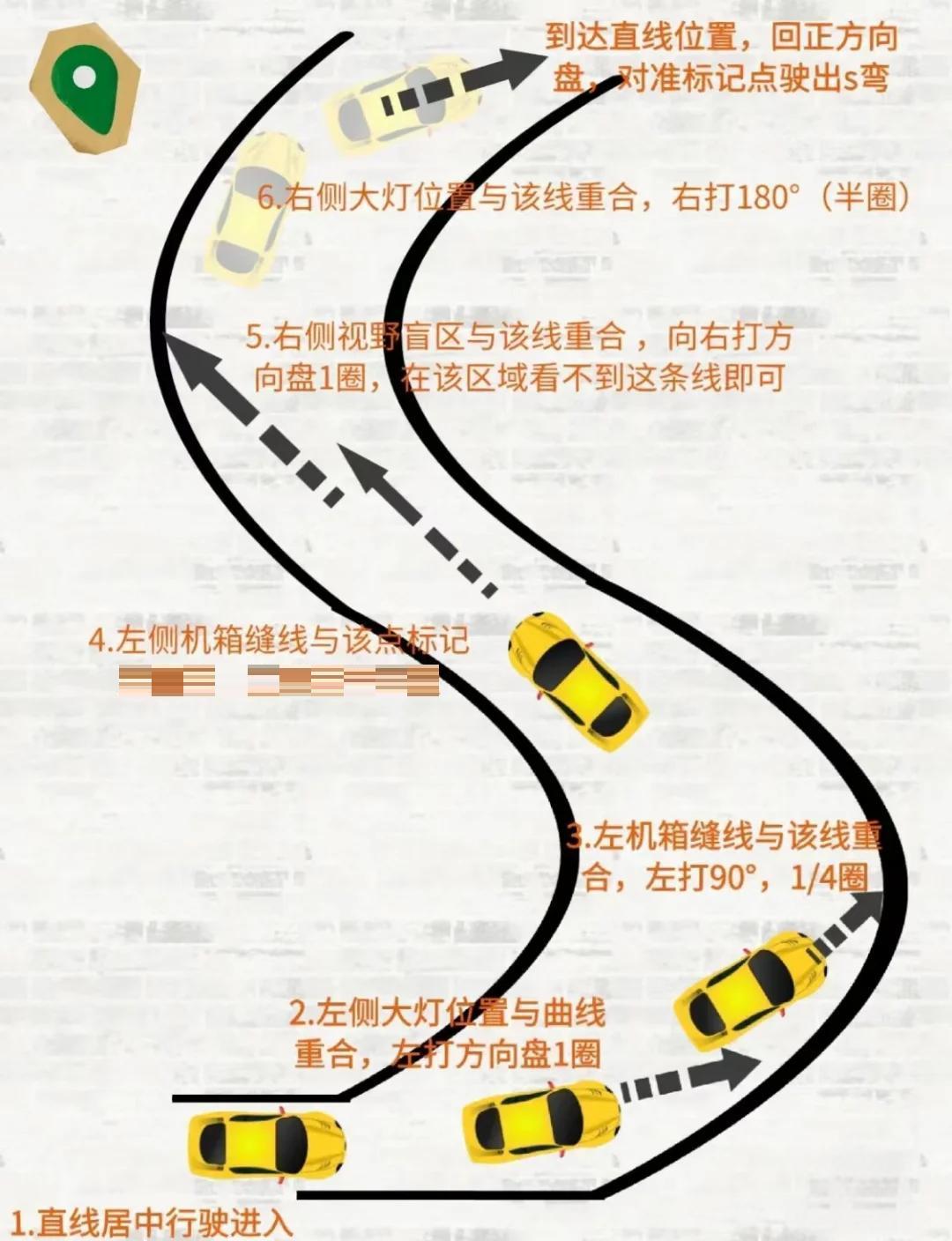 端游飞车快速出弯教学
