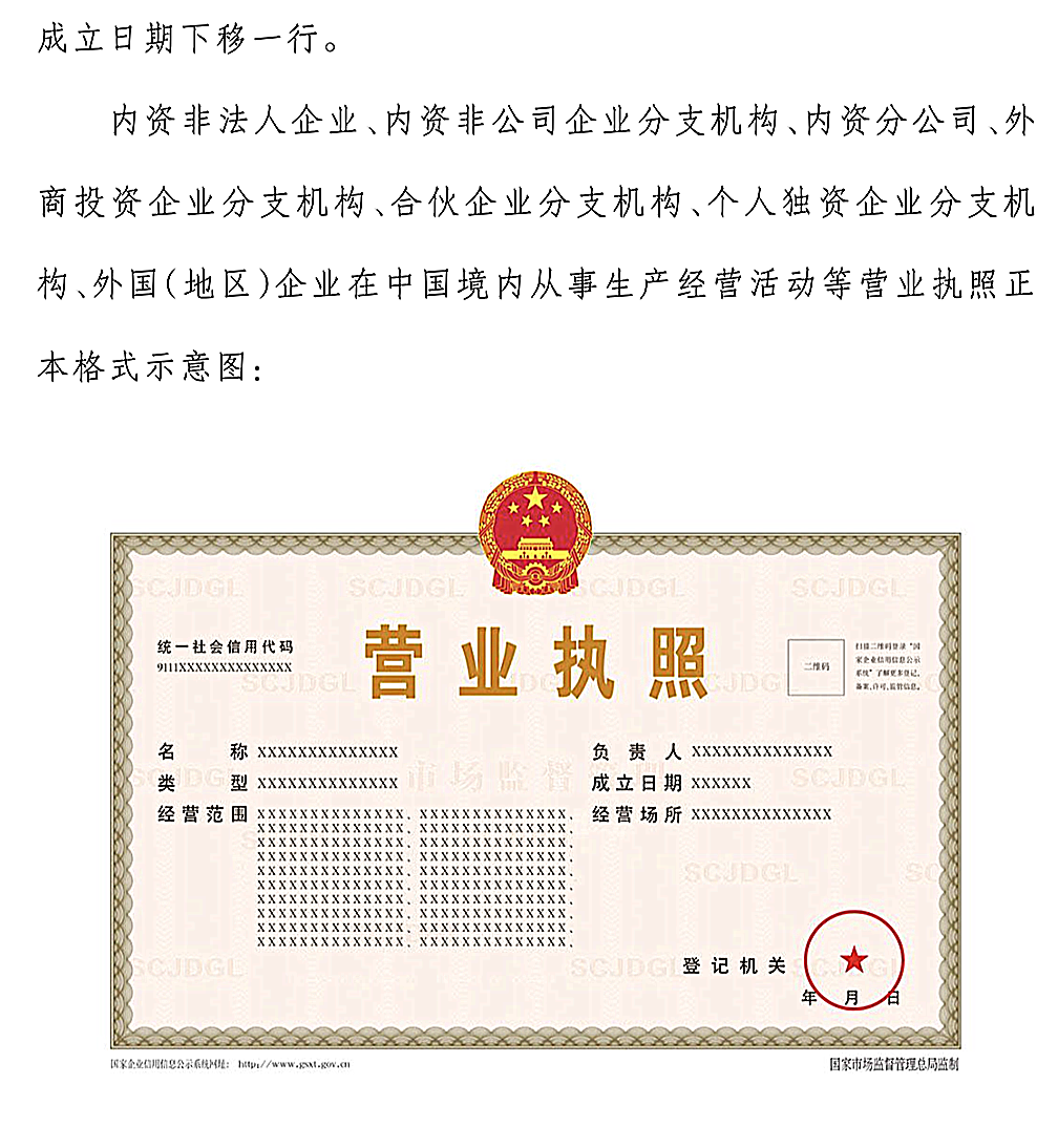 营业执照年审一次发一次证吗