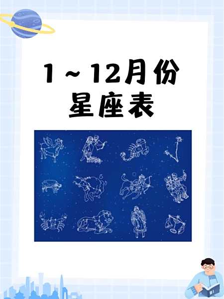 1月6日属于什么星座
