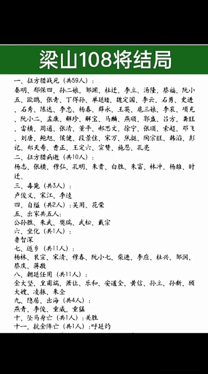 荡寇志108将结局