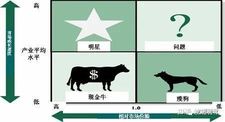 邶志专