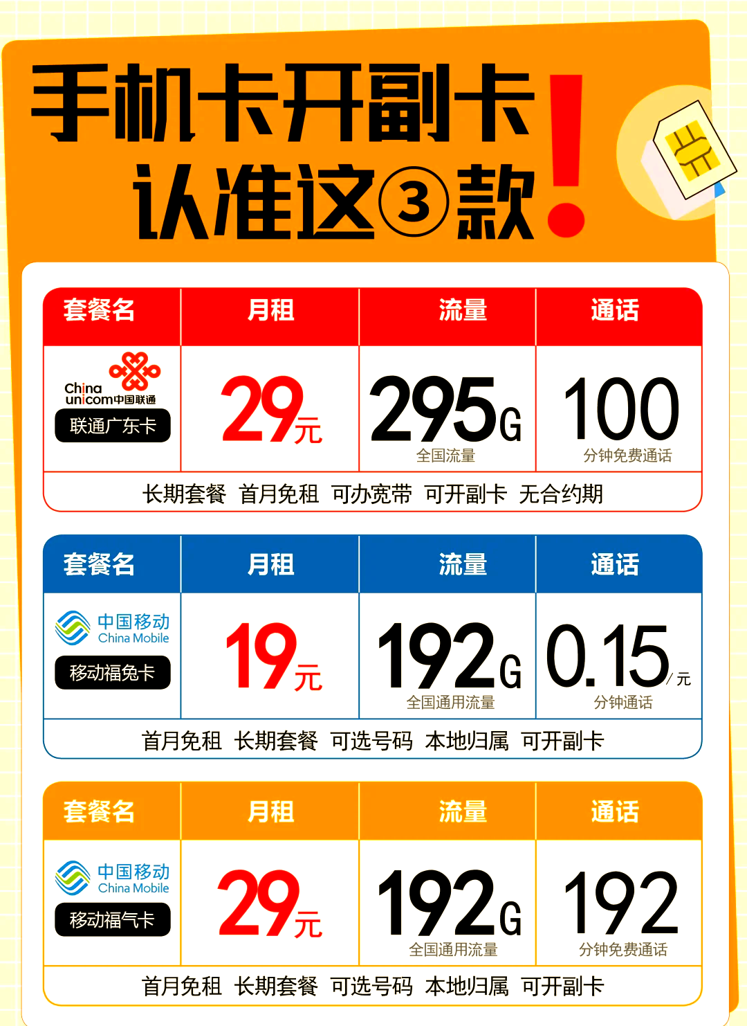 副卡跟主卡号码不一样吗