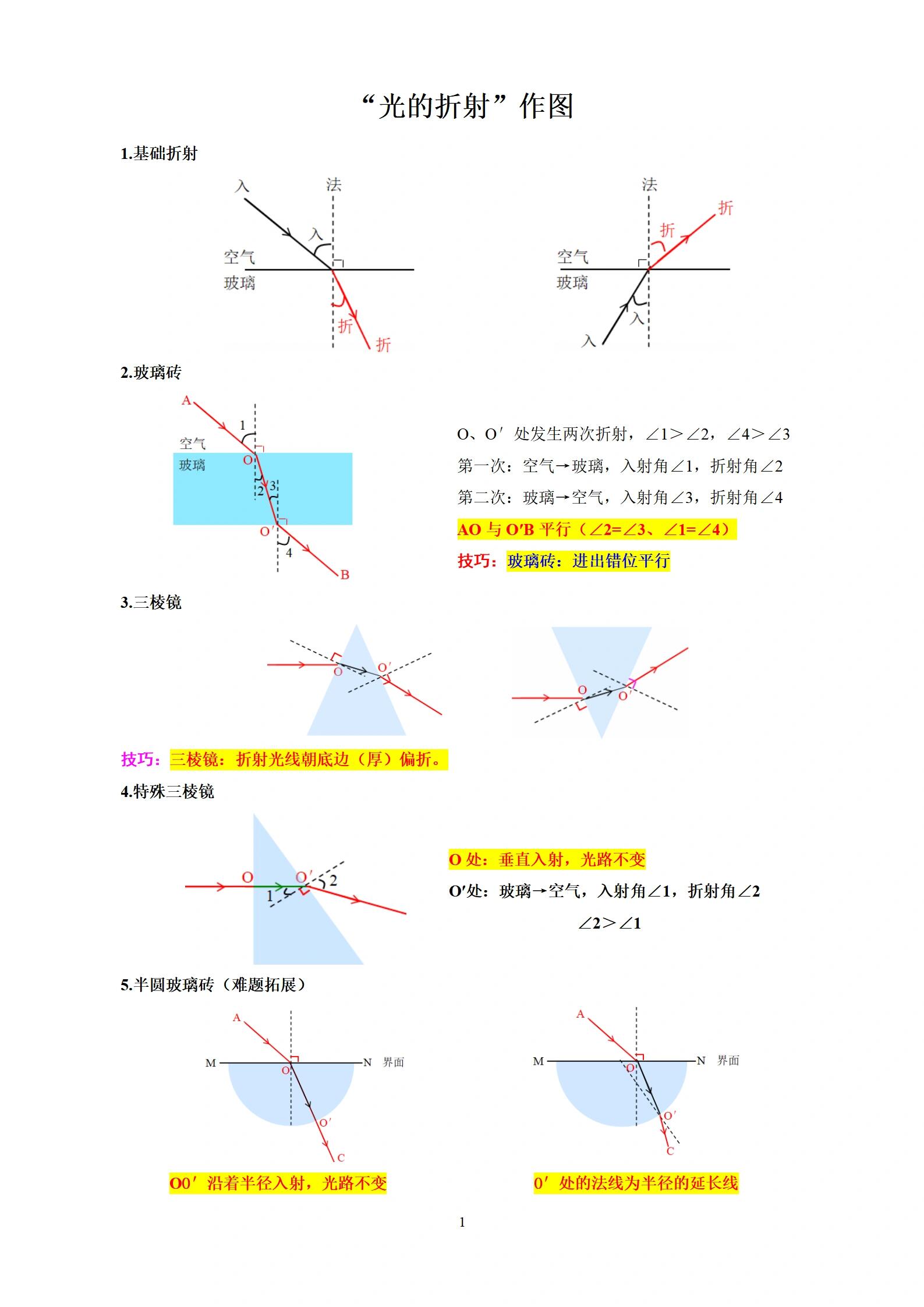 折射率的计算方法