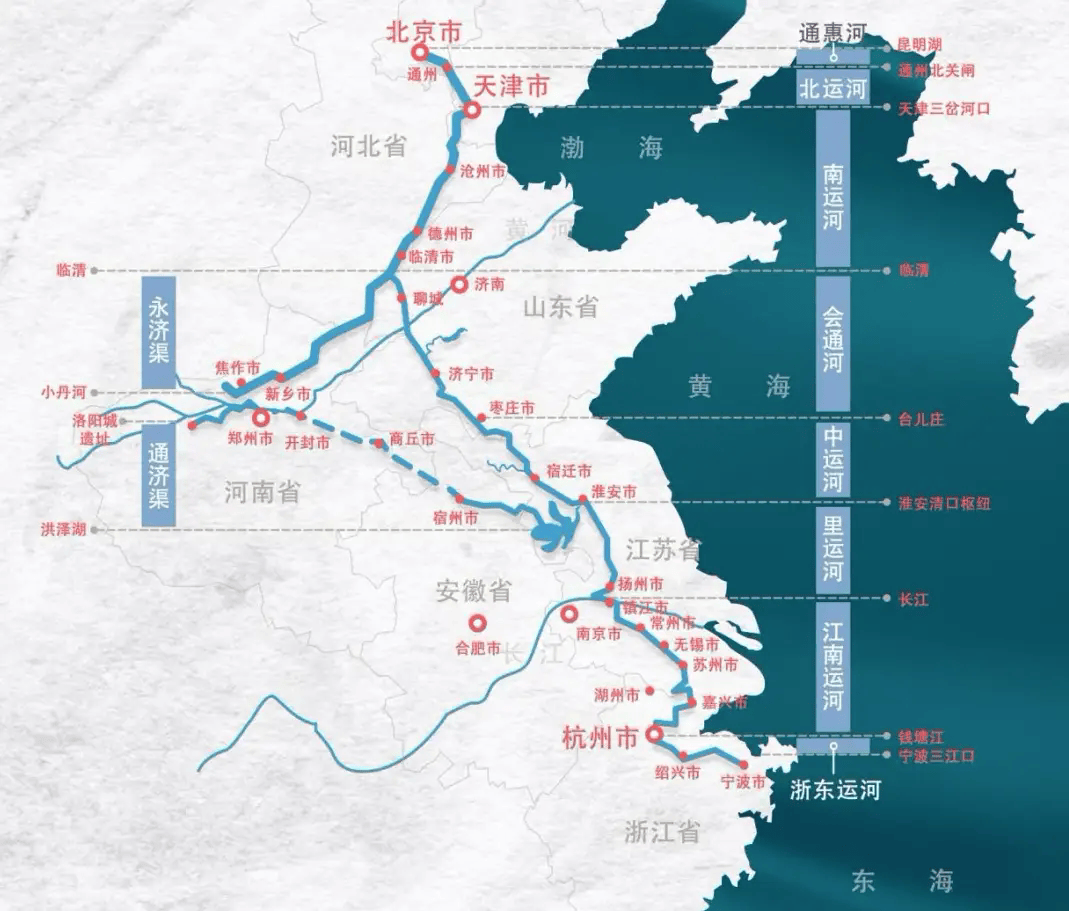 京杭大运河 谁修的