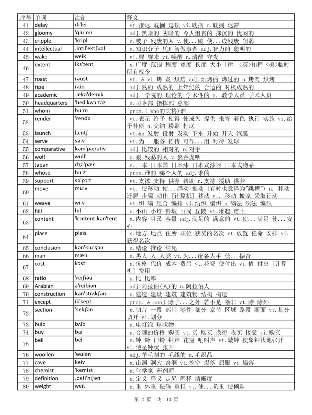 学院的英文单词是什么