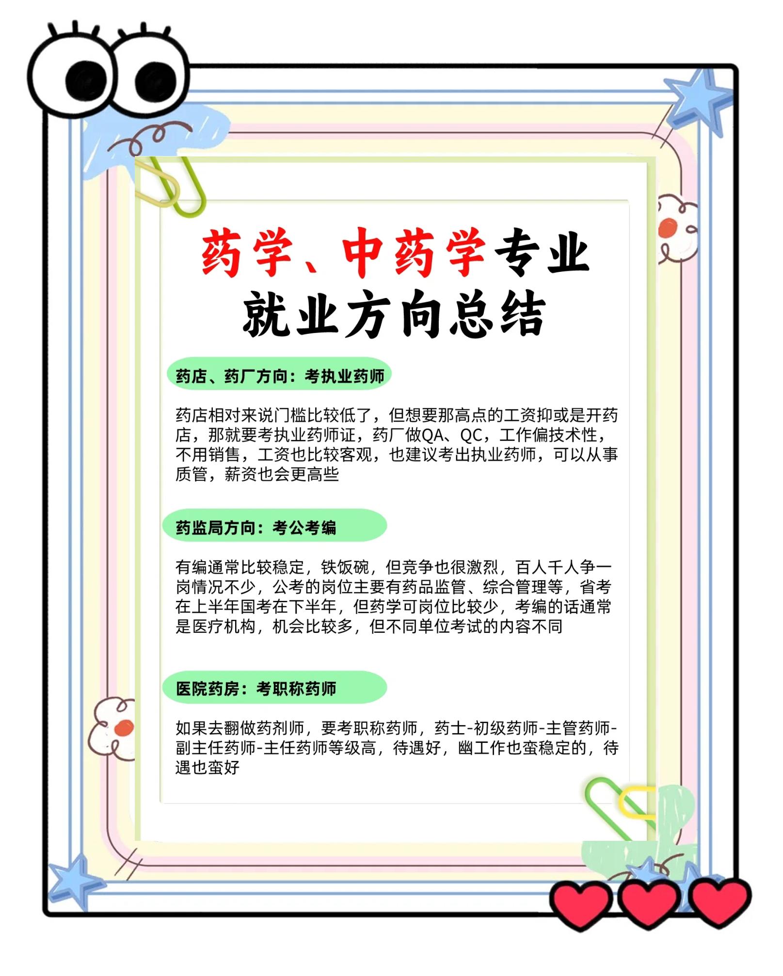 大学专业中药学是干什么的
