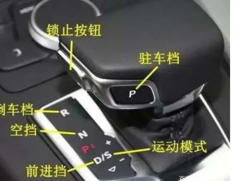 自动挡m档是什么