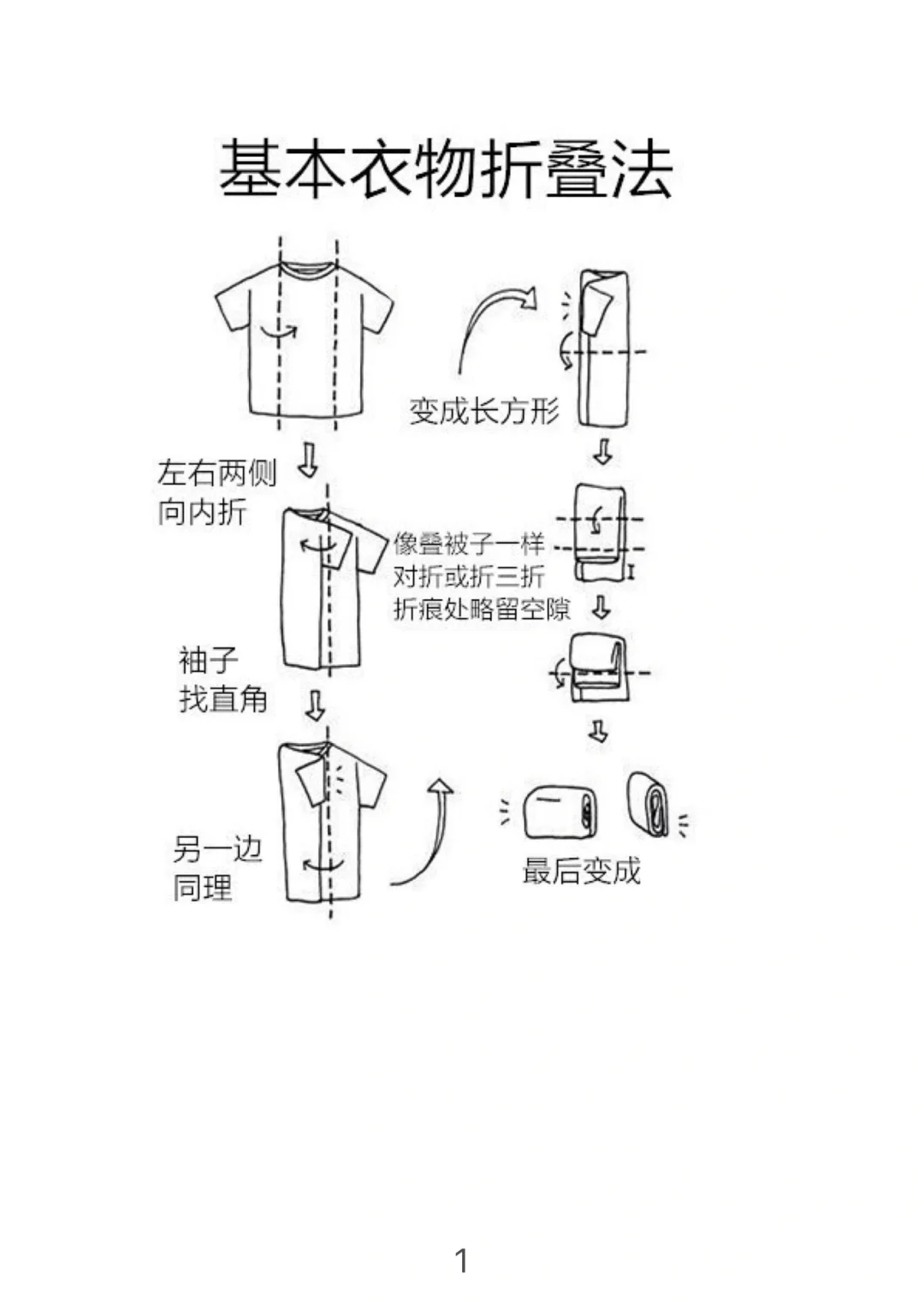 小学生叠衣服的步骤