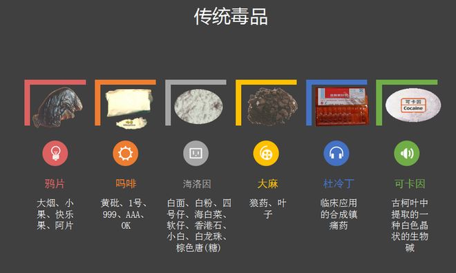 全国第一名禁毒画恐怖