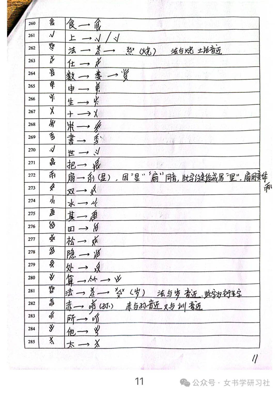 解字几个读音的意思是什么