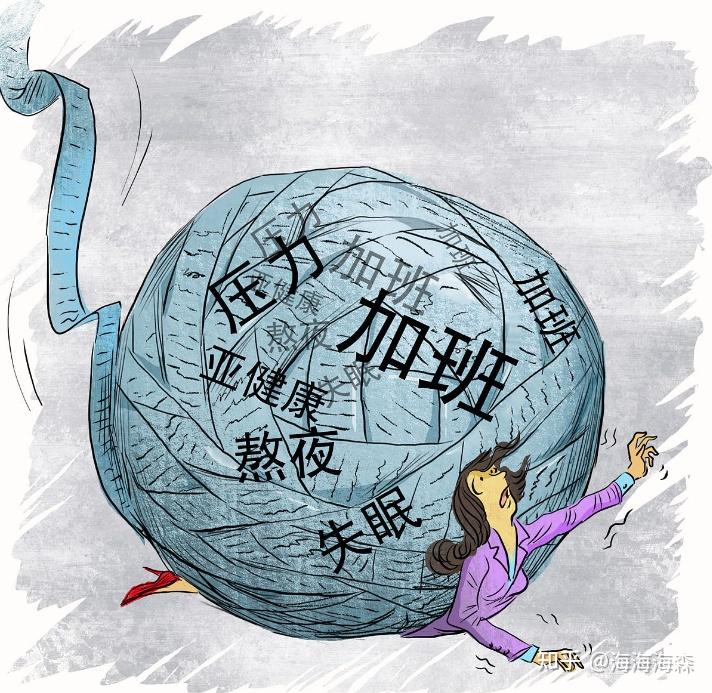 10126工作制 什么意思?